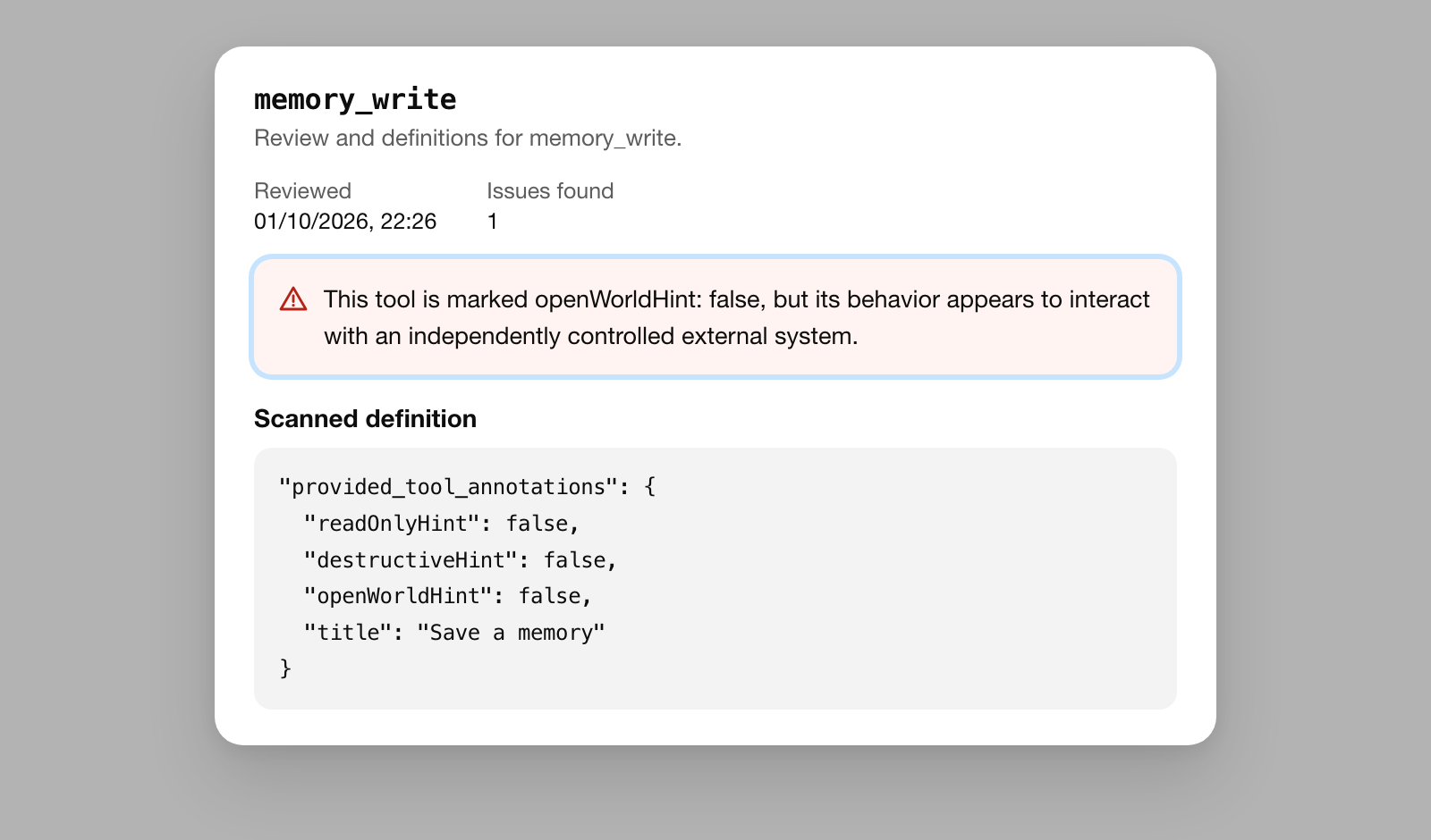 OpenAI platform, the findings for one tool, memory_write: one issue, This tool is marked openWorldHint: false, but its behavior appears to interact with an independently controlled external system. Below it, the scanned annotations: readOnlyHint false, destructiveHint false, openWorldHint false.